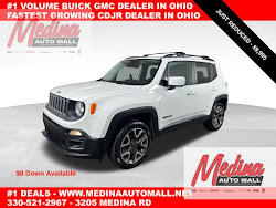 2017 Jeep Renegade Latitude